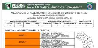 preallarme meteo Marche