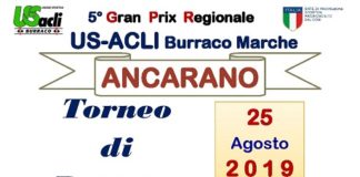 Il Torneo di Burraco dell’U.S. Acli per la prima volta in Abruzzo