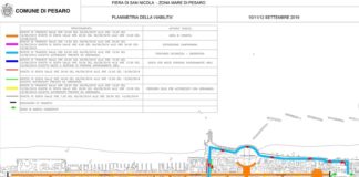 Pesaro, Fiera di San Nicola: modifiche alla viabilità