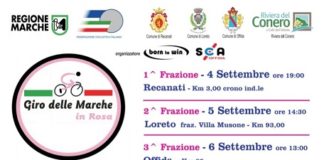 Giro delle Marche in Rosa 2020 - m