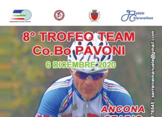 Riparte da Ancona l’Adriatico Cross Tour: ecco quando Trofeo CoBo Pavoni 06122020 lo