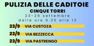Pesaro, pulizia delle caditoie a Cinque Torri: ecco il calendario