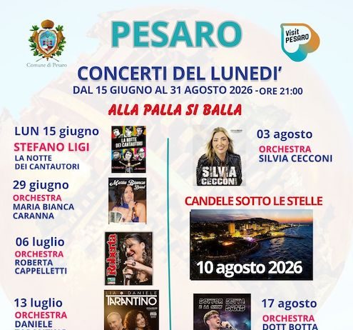 I “Concerti del Lunedì” alla Palla di Pomodoro di Pesaro
