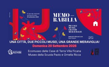 Macerata, l’Ecomuseo di Villa Ficana partecipa alla Giornata Nazionale dei Piccoli Musei